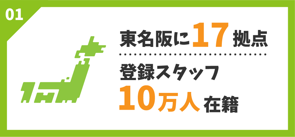 東名阪に17拠点 / 登録スタッフ10万在籍