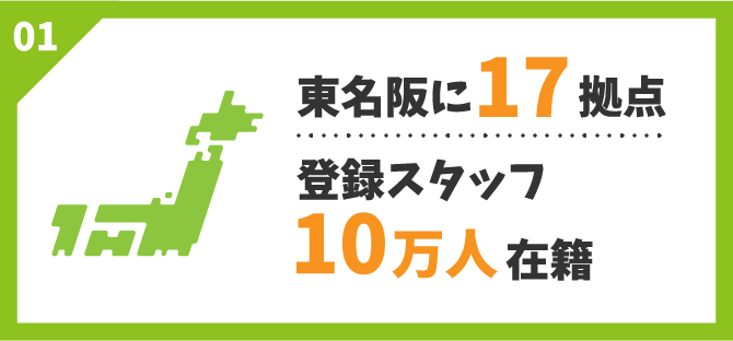 東名阪に17拠点登 / 録スタッフ10万人在籍